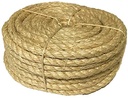 Emergency Shelter Kit
