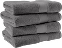 Individual Dignified Hygiene Kit for Men (up to 14 days)
