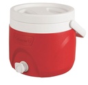 Non Food Items (Emergency Standard Kit)